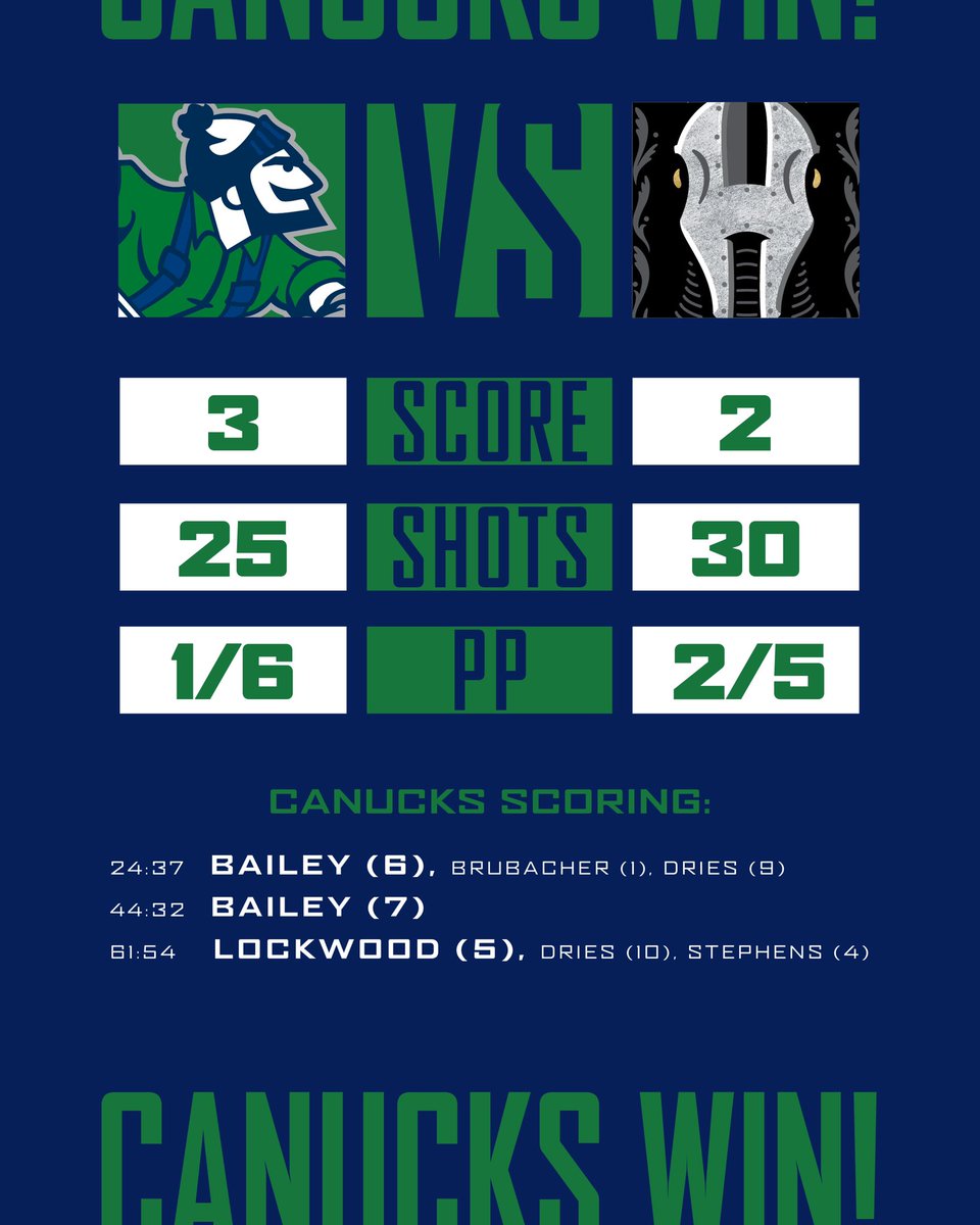 Abbotsford Canucks tweet media