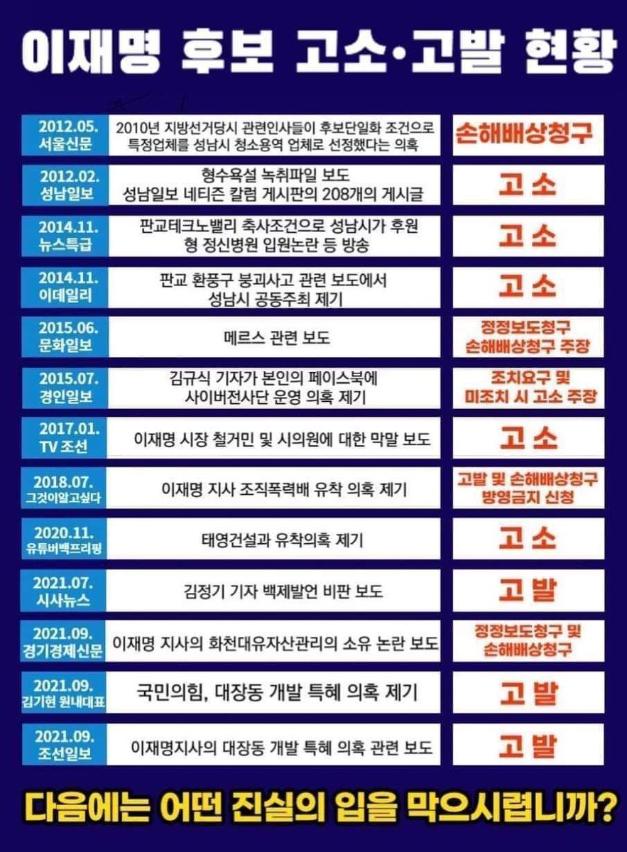 bagbyeongjib's tweet photo. 전과4범 고소고발왕 https://t.co/JWUGosD4QJ