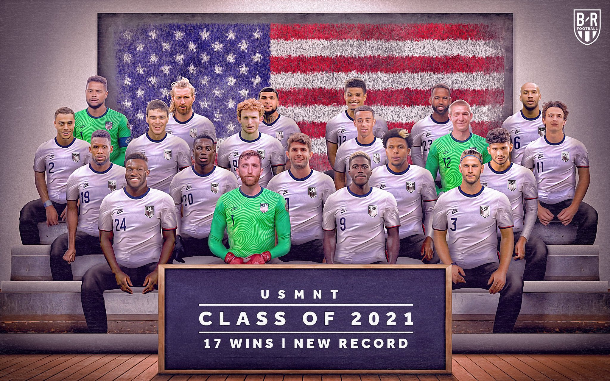 B/R Football on Twitter "The USMNT win more games than they've ever