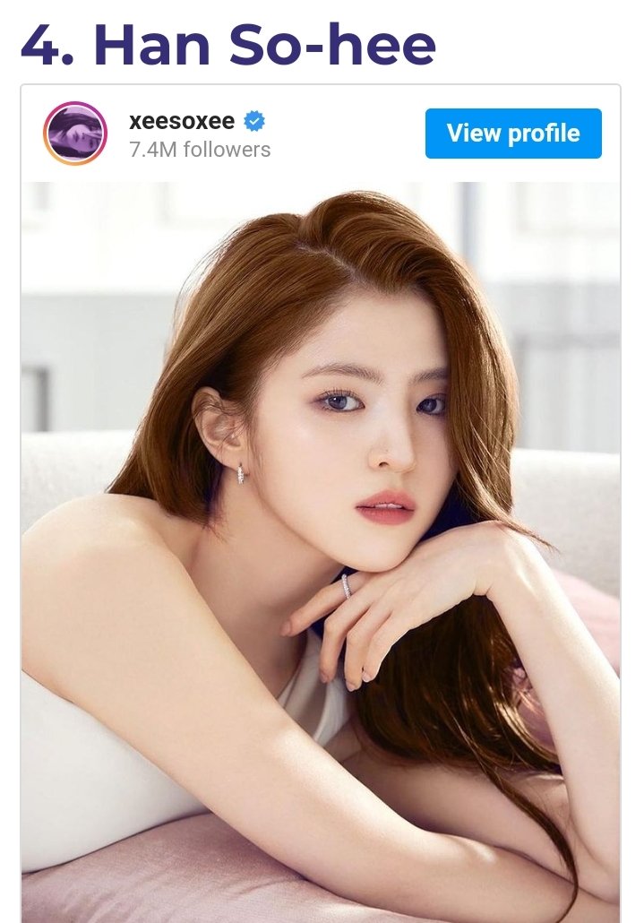 HanSoHeeNation's tweet photo. #HanSoHee #한소희 ranked No.4 in "41 Most Recognized Female Korean Actors of 2021" who received awards for their acting skills,hardwork,and popularity.

🏆 Best Artist Award for #MyName in #AAA2021
🏆 Best Rising Star Actress
✨ #39 Forbes Power Celebrity

https://t.co/8RU3M6iOCi https://t.co/fcM1rxVFZK