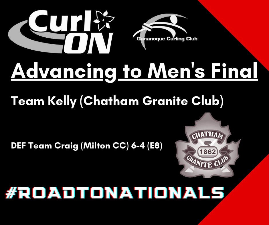 CurlingOntario's tweet photo. The Men's #SemiFinal has concluded at the @CurlON_ 2021 Masters Provincial Curling Championships (from Gananoque CC).
Semi Final Results: https://t.co/7PJqwa0Z4C
Men's Final and Women's Semi Final are tomorrow morning at 9:00 am.
#LetsCurlON
#Curling
#MPCC2021
#EveryonePlays https://t.co/2hnarNF9Ov