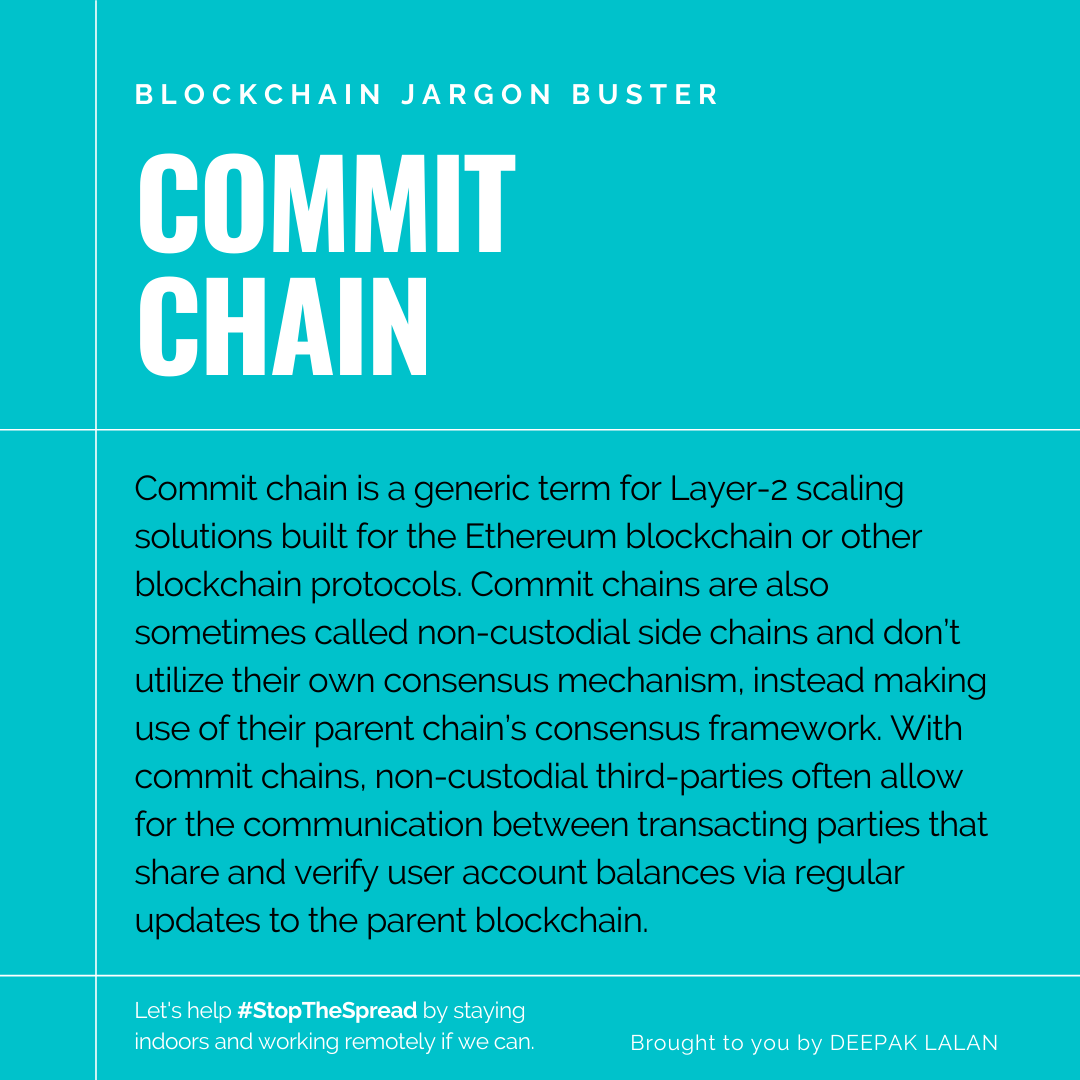 deepaklalan's tweet photo. #blockchain #jargonbuster #glossaryterms #terminologymatters #dlt https://t.co/SHpNZh9E0V