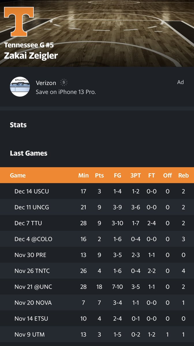 savtownnative's tweet photo. @PEOPLEOFMEMPHIS Memphis fans are afraid of Memphis turning the ball over 30 times a game…definitely not this guy 🤣😂🤣😂🤣 https://t.co/30ovzNKoeY