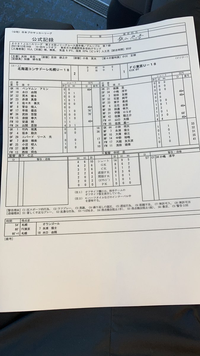栗山渉 理学療法士 Watz09 Twitter 栗山渉 理学療法士 Watz09 Twitter