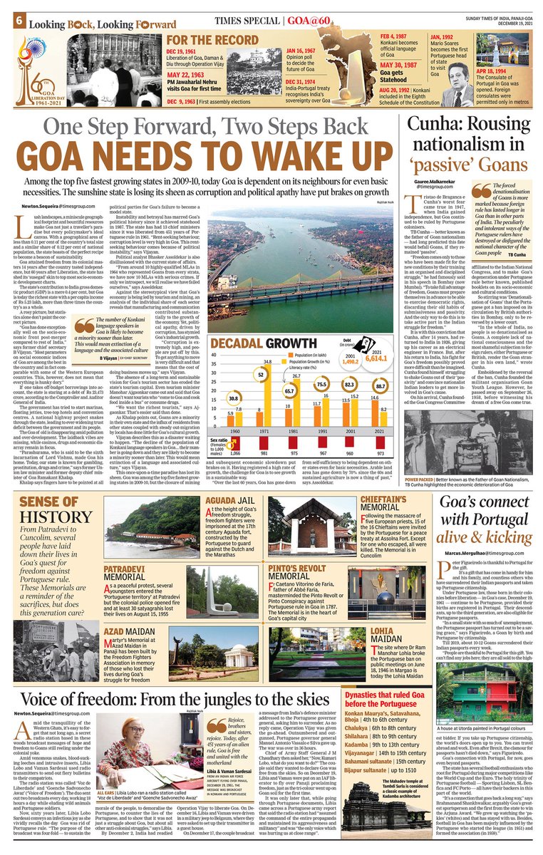 RajeshMenon70's tweet image. As the state celebrates 60th year of Liberation, Goa can be proud of its socio-economic indicators. But there is an air of despondency, as politics of convenience has trumped over people's welfare. Don't miss today's special edition of @TOIGoaNews #GoaLiberationDay #GoaAt60