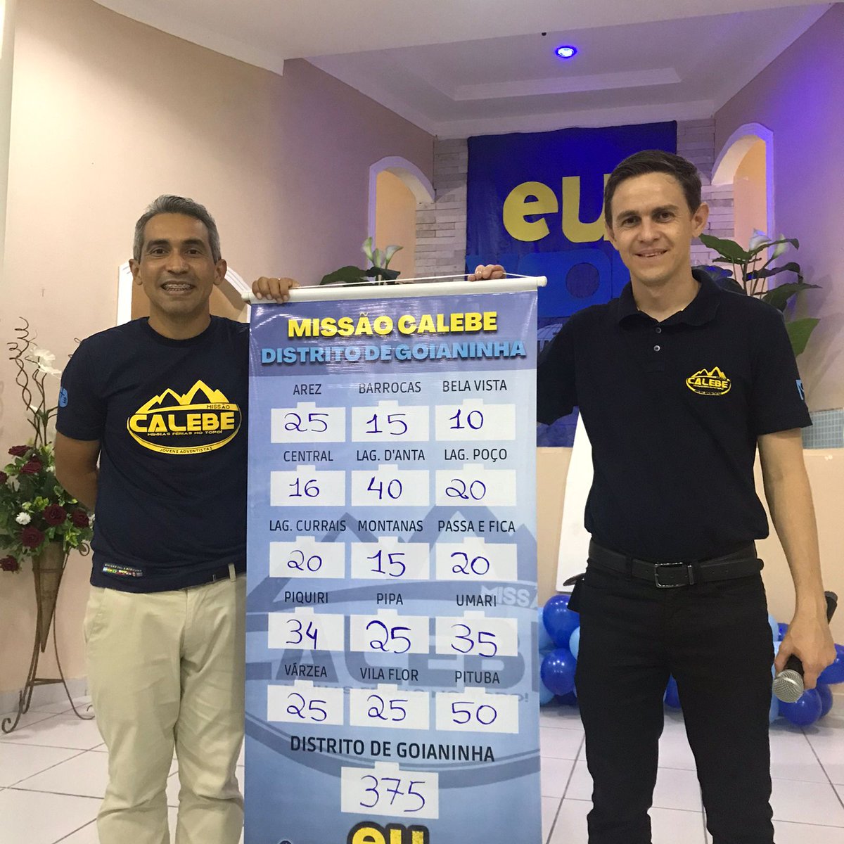 Pr_JonasAraujo's tweet photo. Vigília de Consagração dos participantes da Missão Calebe 2022 do Distrito de Goianinha, foi pressão atmosférica!

Um poderoso exército de 200 jovens comprometidos com Cristo e com a missão de salvar do pecado e guiar no serviço!

#MNeTerradeProezas 
#calebeeusou https://t.co/59VVk5cHX0