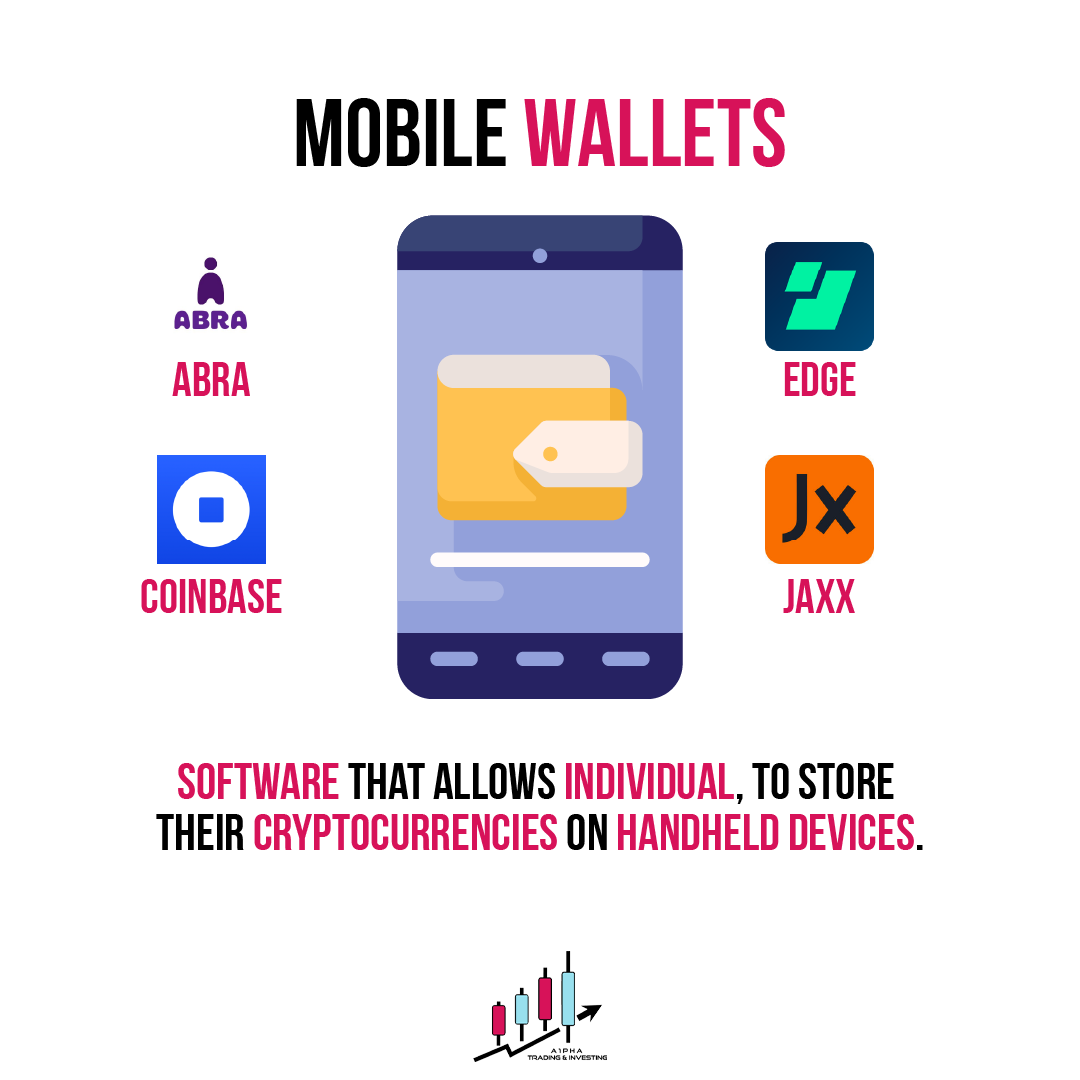 A1PHA Trading & Investing tweet media