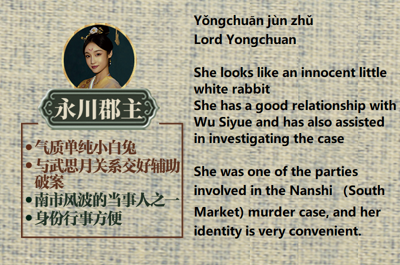 王一博wangyibo Bar V Twitter The Conspiracy Of Chunqiu Dao Gradually Emerged Combined With Past Incidents It Seems That Everyone Is Suspected Of Participating Who Else Is In The Chunqiu Dao Eng Translation