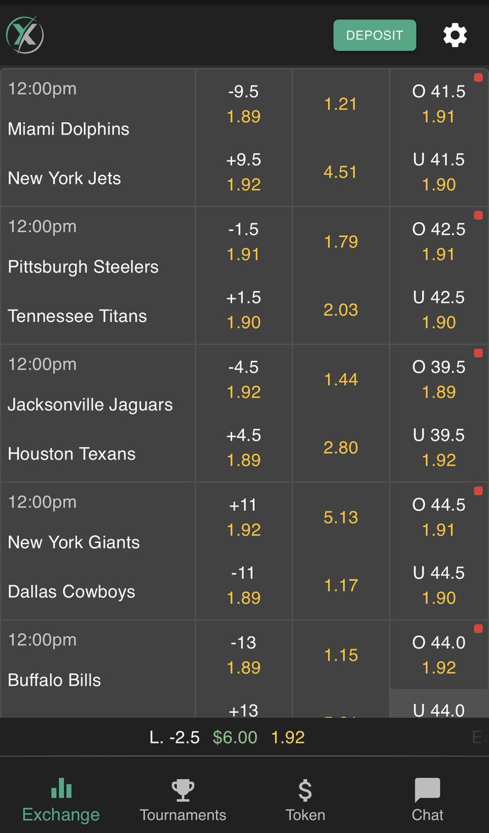 44_karatBC's tweet photo. @SportX_Project makes it so easy to place bets, and their community is super helpful to newbies. https://t.co/ETocm4kY5z