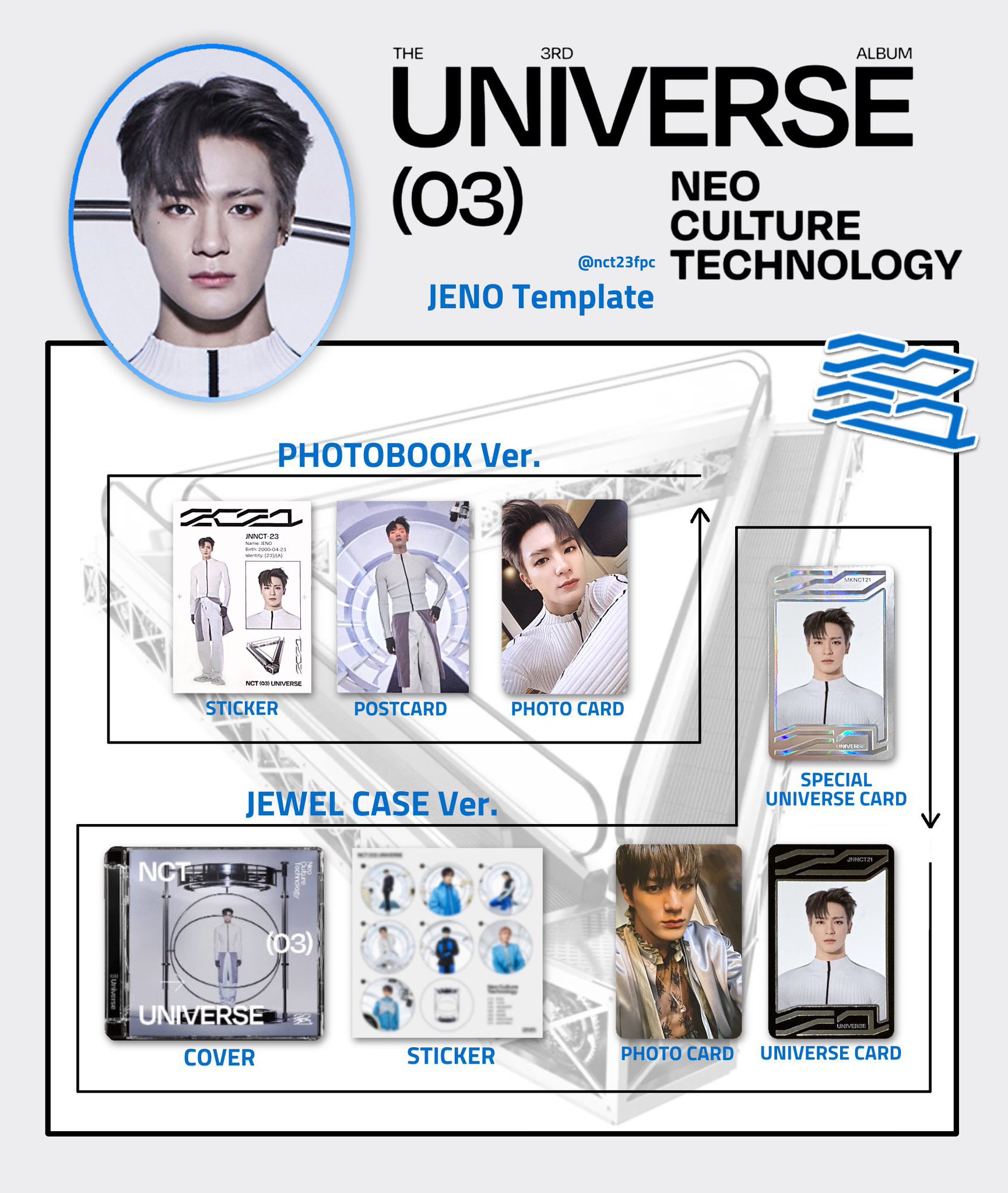 NCT 2021 universe ジェノ ユニバース スペシャル カード