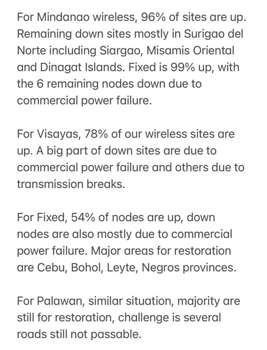 A status report from PLDT-Smart post-Typhoon Odette