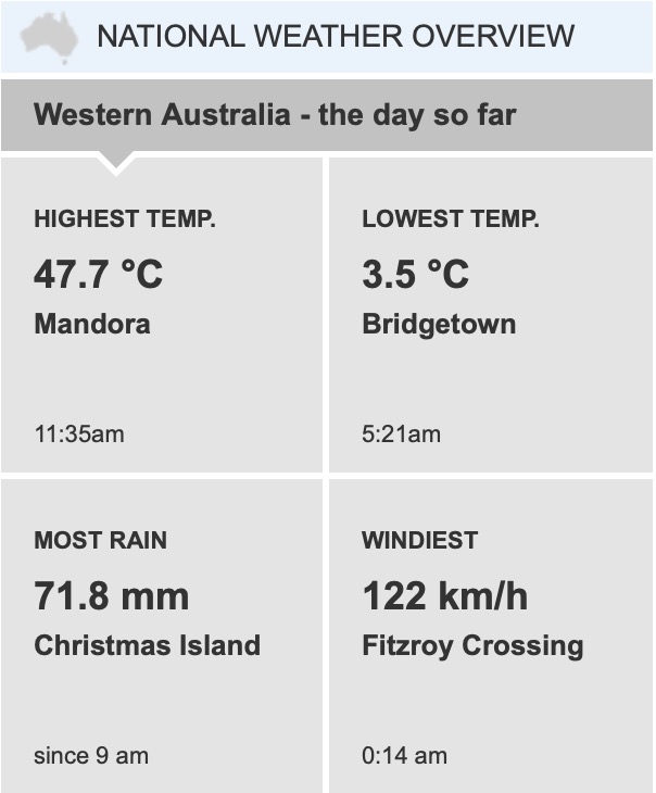 47.7°C en #Australie occidentale ce dimanche, la plus haute température de l'année dans l'hémisphère sud. 
