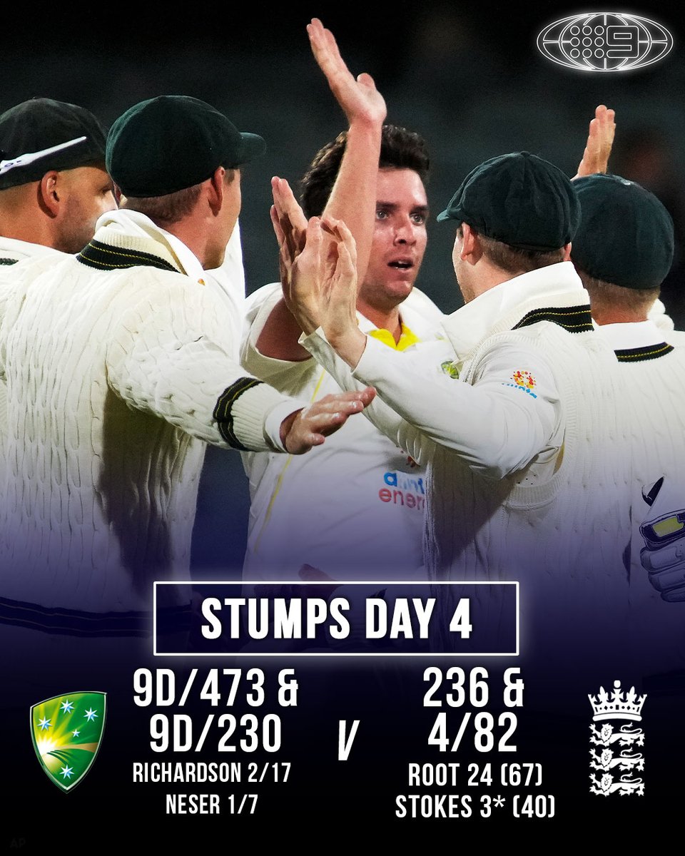 wwos's tweet photo. England have survived to the final day. 🏴󠁧󠁢󠁥󠁮󠁧󠁿 

#9WWOS #Ashes https://t.co/ScFwSYFA1f