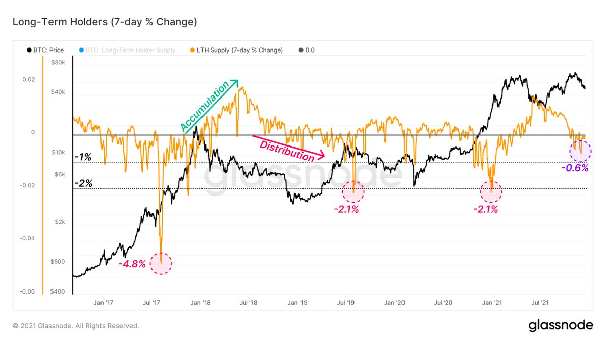 Block Thoughts tweet media