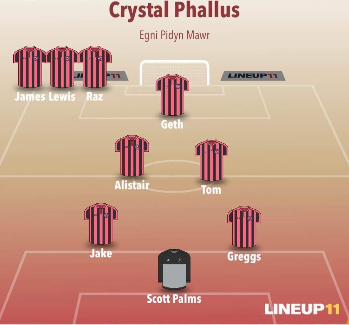 Let’s have you then <a href="/CrystalPhallus6/">Crystal Phallus</a>  hell of a squad