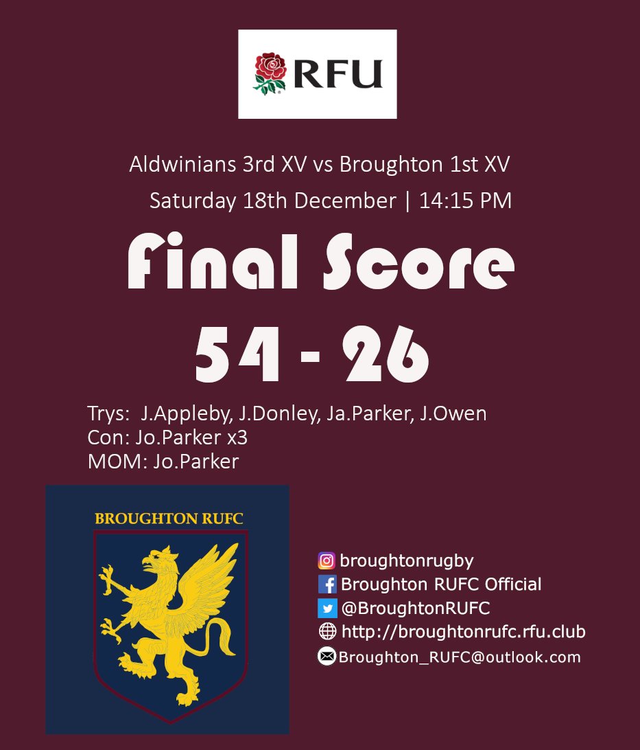 Match Result 🏉

Unfortunately, it wasn't to be for Broughton this weekend 😞 Enjoy the Christmas break and we will see you all in the new year!

Man of the match: Jordan Parker
Try Scorers: J.Appleby, J.Donley, Ja.Parker, J.Owen

#UnfinishedBusiness #returntorugby #ready4rugby