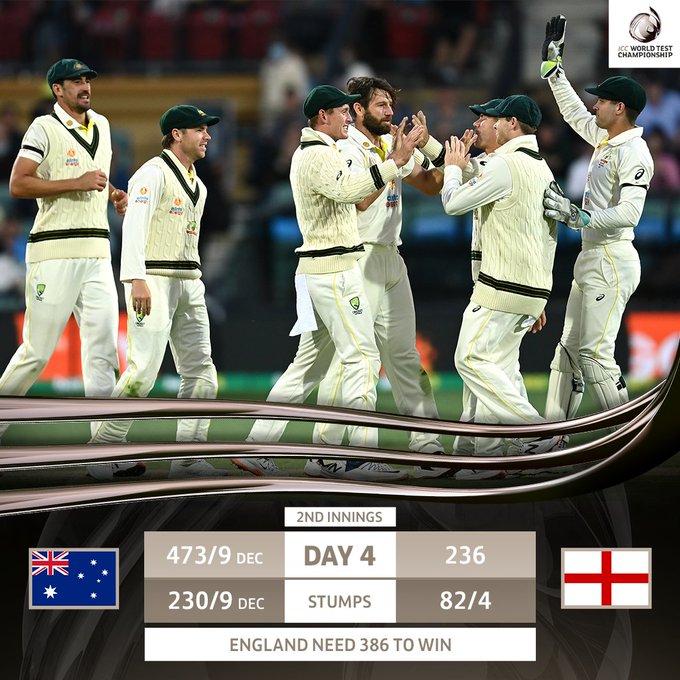 Ashes 21 Joe Root Falls Before Close To Leave England Reeling On Day 4 Of Pink Ball Test