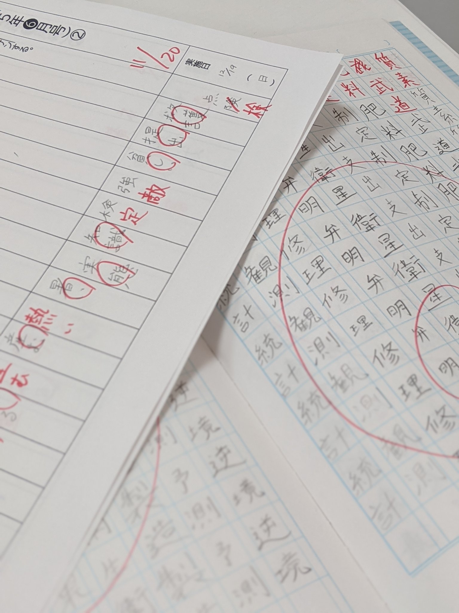 ほりパパ 中学受験23 漢字は語彙力 語彙力強化には 言葉との接触回数を増やすこと 苦手なものから逃げず 出来ない事を気負わずに 1点1点の伸び 積み重ねを褒めていきたい ほりパパ合格ブログ 塾なし中学受験 進研ゼミ中学受験対策講座 漢字 ほりパパ 中学受験23 漢字は語彙力 語彙力強化には 言葉との接触回数を増やすこと 苦手なものから逃げず 出来ない事を気負わずに 1点1点の伸び 積み重ねを褒めていきたい ほりパパ合格ブログ 塾なし中学受験 進研ゼミ中学受験対策講座 漢字