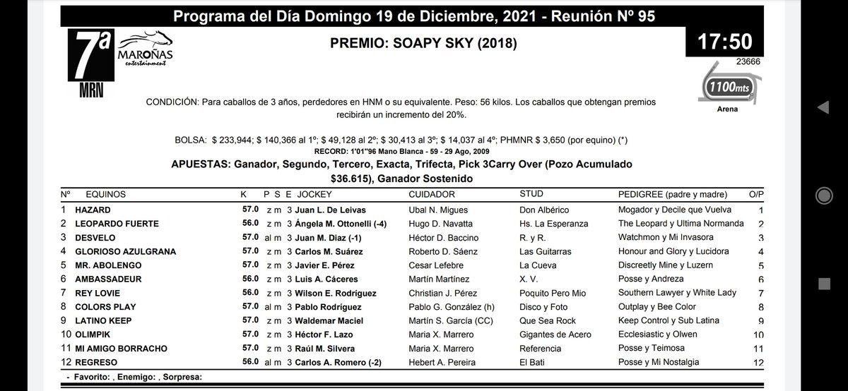Vamos en busca de mejorar el debut con Mi Amigo Borracho en la séptima de hoy en el <a href="/HipodromoUY/">Hipódromo de Maroñas</a> .
En el debut nos dejaron beodos de barro!!
Vamoooooo
💪💪💪🏇🏇🏇🏇💪💪💪