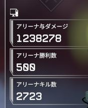 味方との口喧嘩を経て500勝を達成した男 