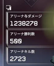 味方との口喧嘩を経て500勝を達成した男 