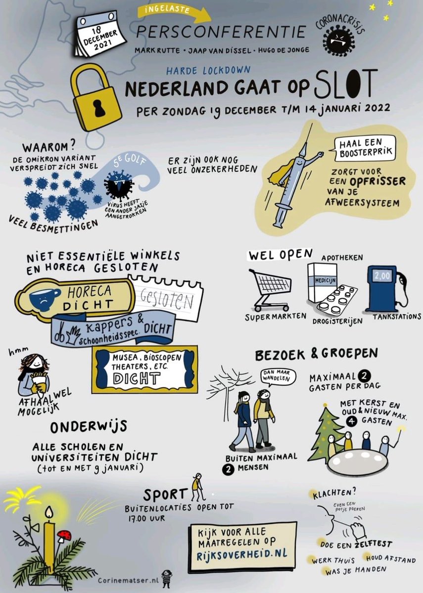 Corine Matser tekende weer een overzicht van de persconferentie van gister. Kijk voor meer informatie op bit.ly/3sgtxdy