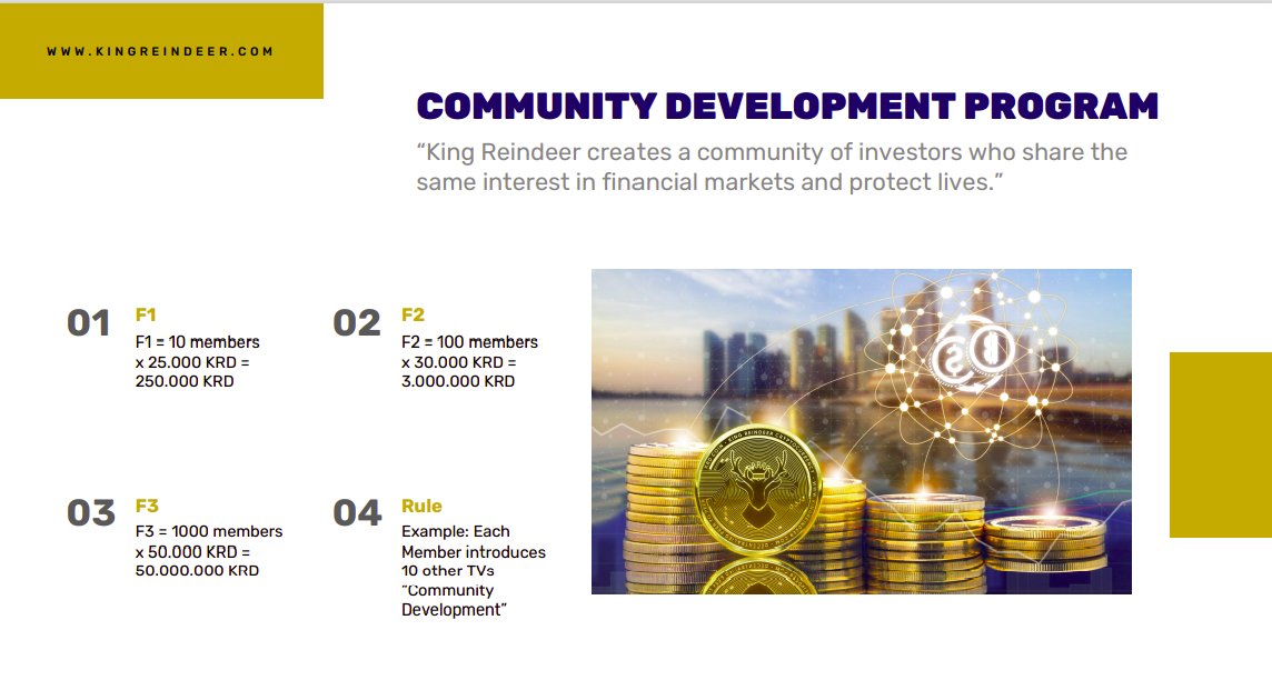 king_reindeer's tweet image. Reindeer tokens not only carry the mission of being a pioneer in optimizing transactions, exchanges, and storage. Reindeer token also born with a mission of protecting the environment with clean energy.

#KingReindeer
#AmbassadorWealth