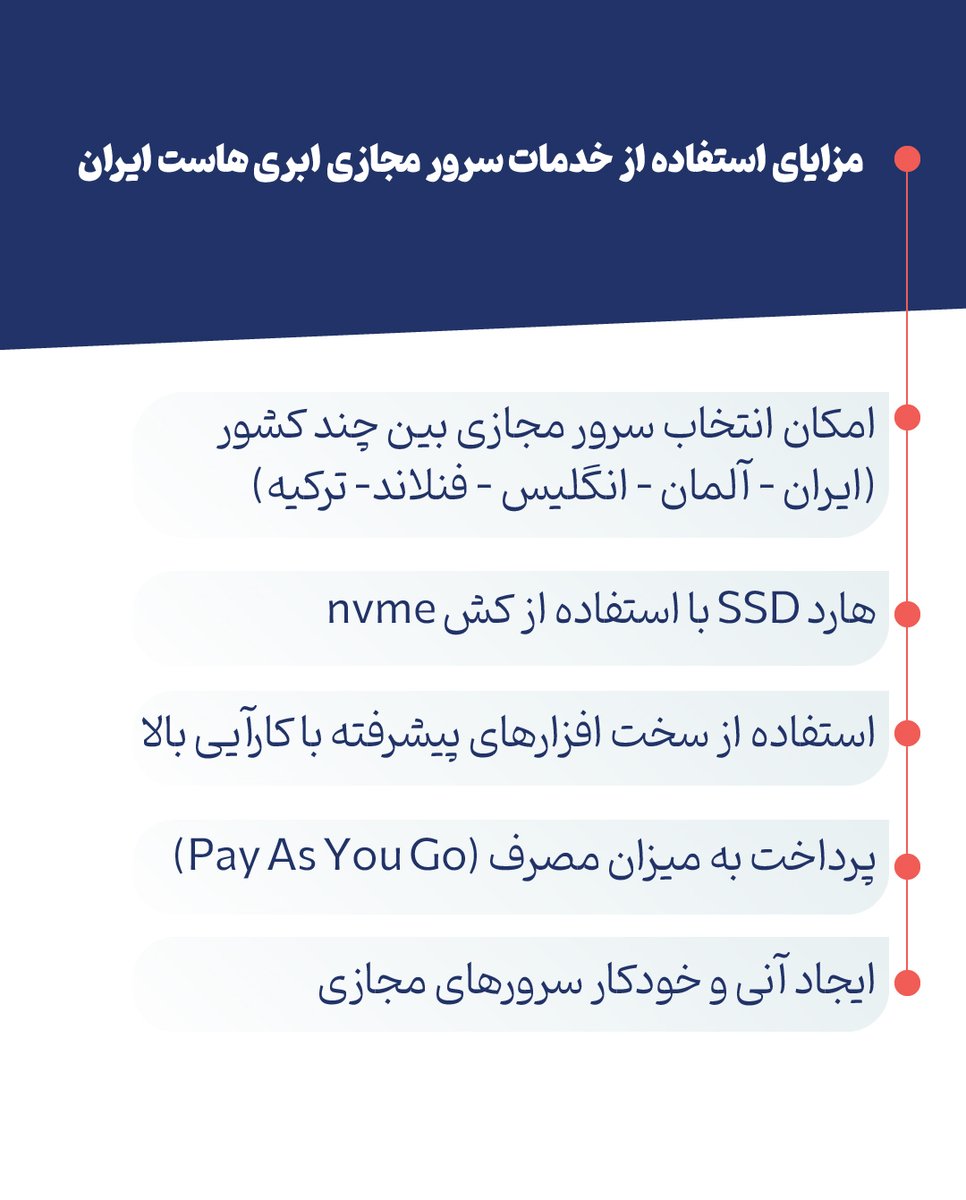 Hostiran Network tweet media