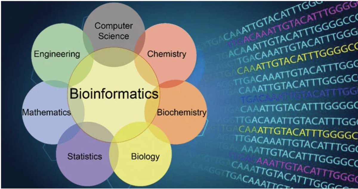 BiottofnI's tweet image. Please RT: #Job #Bioinformatics: Want to work with @MattMartiLab @dr_moxon_id @Barrett_Lab @UofGDeanGlobal @jimbrewer84 @Gluenzlab @ClareHardingLab @PoppyLamberton @ModrzynskaLab @jamesacotton @Thetoadwork on  #parasites @WCIPGLASGOW?

Apply bit.ly/3J5ZStM Deadline 13/01