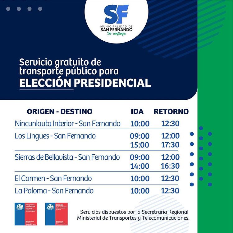 San Fernando Chile tweet media