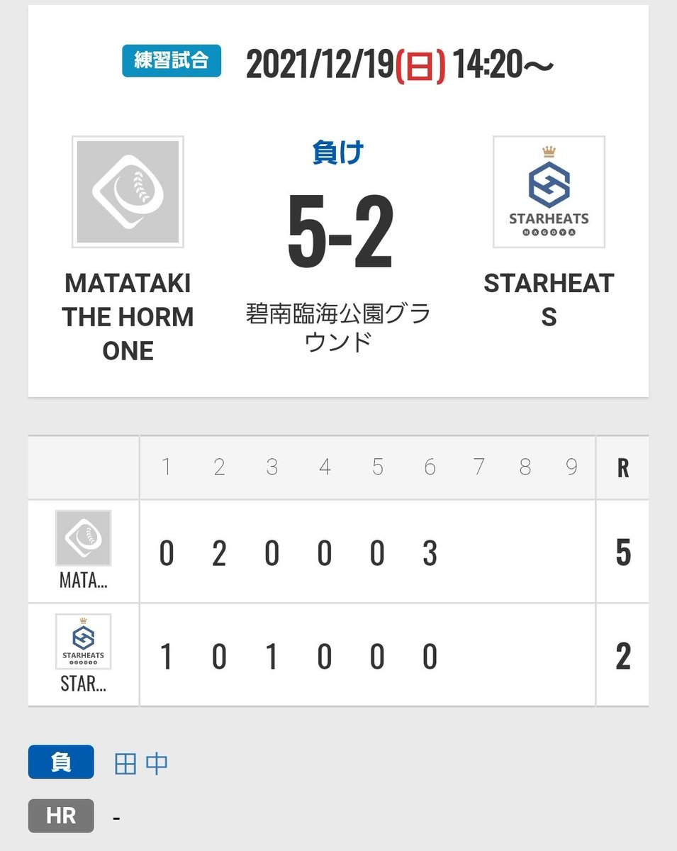 STARHEATS1's tweet photo. 軟式っぽいスコア！
ありがとうございました！
#愛知草野球 https://t.co/UWeehgeGF9