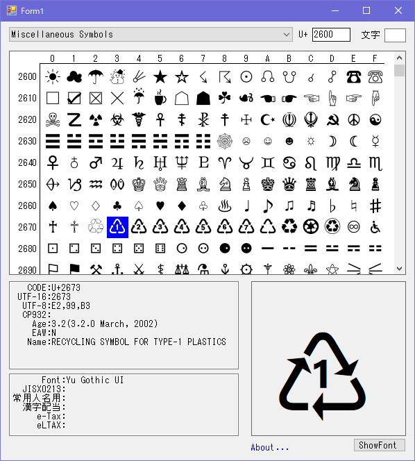 MB68B09's tweet photo. 文字の情報を探すことがあるのでUNICODEコンソーシアムのサイトから引っ張ってきたUNICODE14.0データ＋自前文字情報を表示するツールをコツコツと作ってきた。
さしあたり必要な情報が得られるようになったので飽きたｗ
C#/.net framework4.5/SharpFontの組み合わせ。 https://t.co/Sw0A0PCGLC