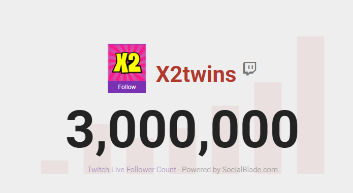 x2twins's tweet image. LONGEST GAME OF FORTNITE + 3MIL ON TWITCH ❤️