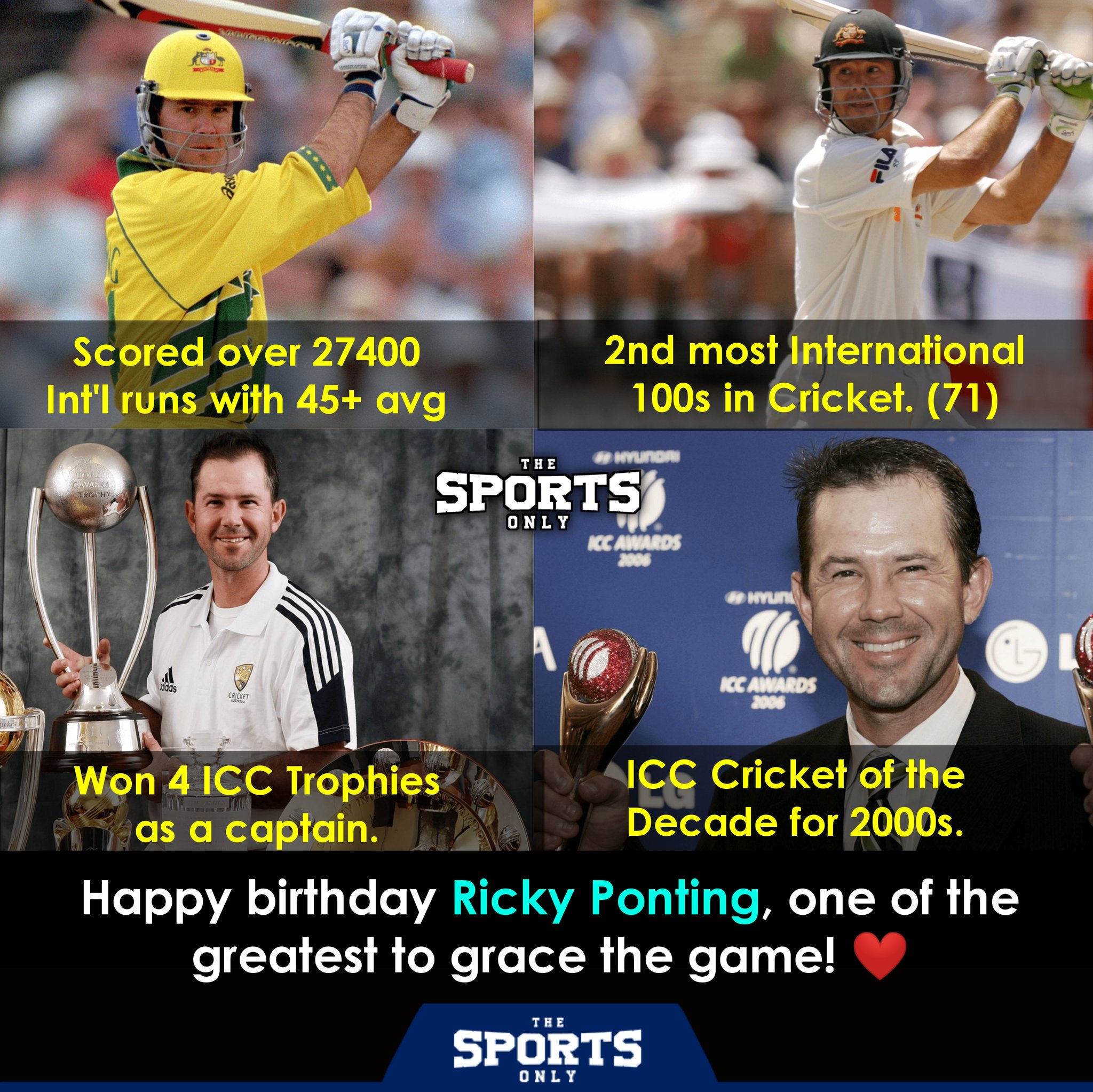 Happy Birthday Ricky Ponting!   