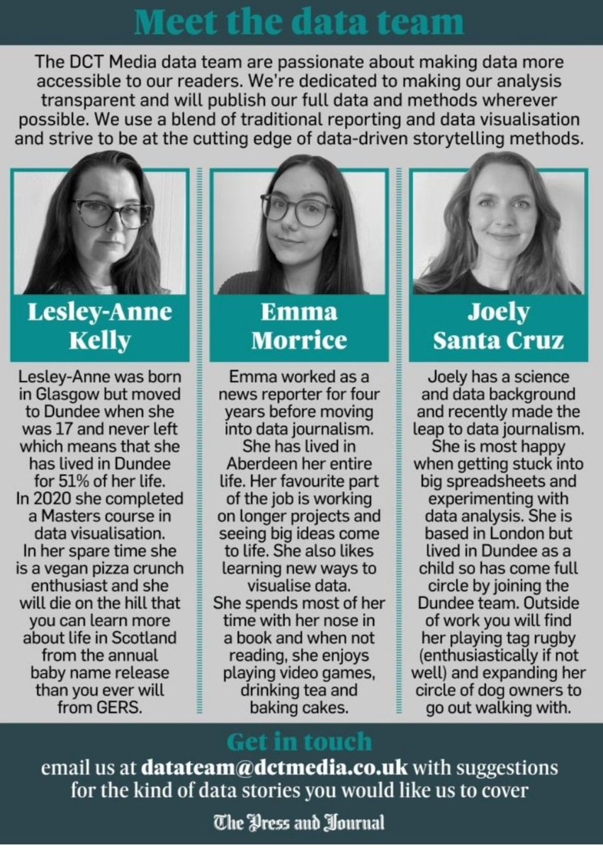 Meet the <a href="/pressjournal/">The Press and Journal</a> <a href="/thecourieruk/">The Courier</a> data 'lads' <a href="/thetimes/">The Times and The Sunday Times</a>