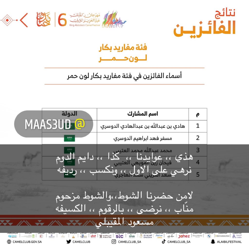 #الدواسر
مبرووووووووك الناموس

هذي ،، عوايدنا ،،  كذا ،، دايم الدوم
نرهي على الاول ،، ونكسب ،، رديفه

لامن حضرنا الشوط،،والشوط مزحوم
منّاب ،، نرضى ،، بالرقوم ،، الكسيفه
مسعود المقيبلي