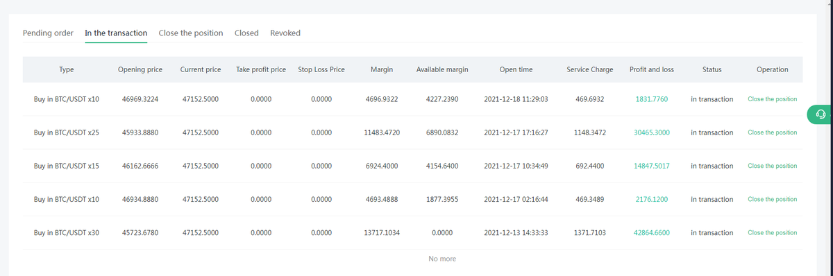 FemaleClassmate's tweet image. King's style😎