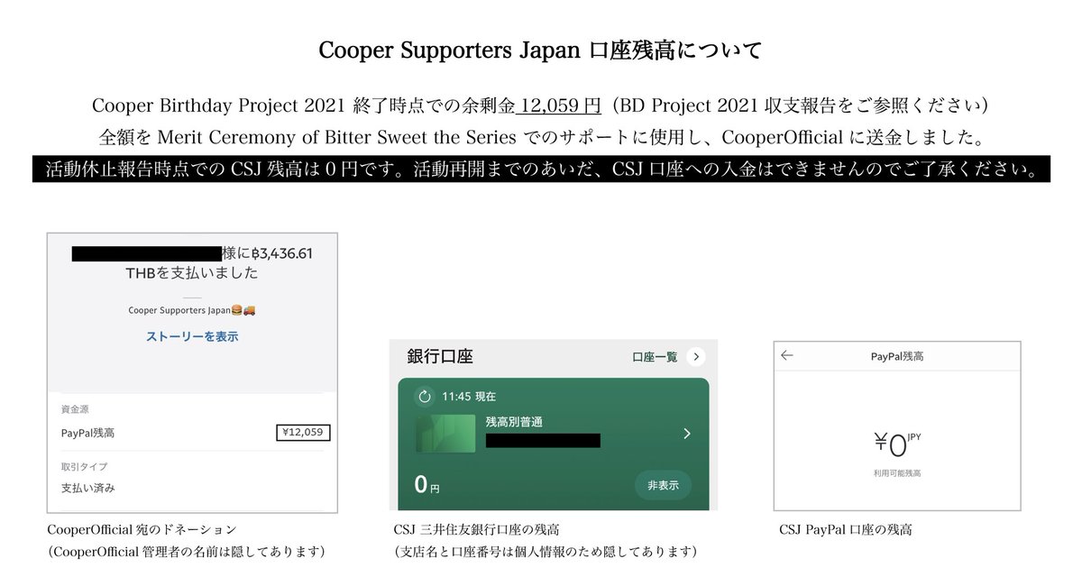 cooper_jpn's tweet photo. 活動休止にともない、CSJでお預かりしていた寄付金は全額サポート費用に充てさせていただきました。現時点での残高は銀行口座・PayPal口座どちらも0円となります。 https://t.co/fOCPYIDQ7F