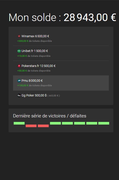 PokManager_app's tweet image. Beaucoup de mises a jours ces dernières semaines :
- Vos tickets de tournois sont disponibles sur la page d'accueil
- Possibilité de mettre vos br en dollars (votre bankroll total restera en euros, conversion automatique)
- Sur la page d'accueil, vous pouvez filtrer vos résultats