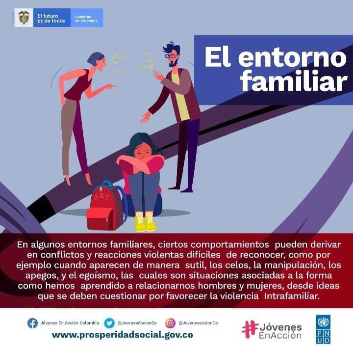 AlcaldiadePR's tweet photo. El entorno familiar es clave fundamental para el sano crecimiento de nuestros hijos.✅ https://t.co/IG9puOwkAT