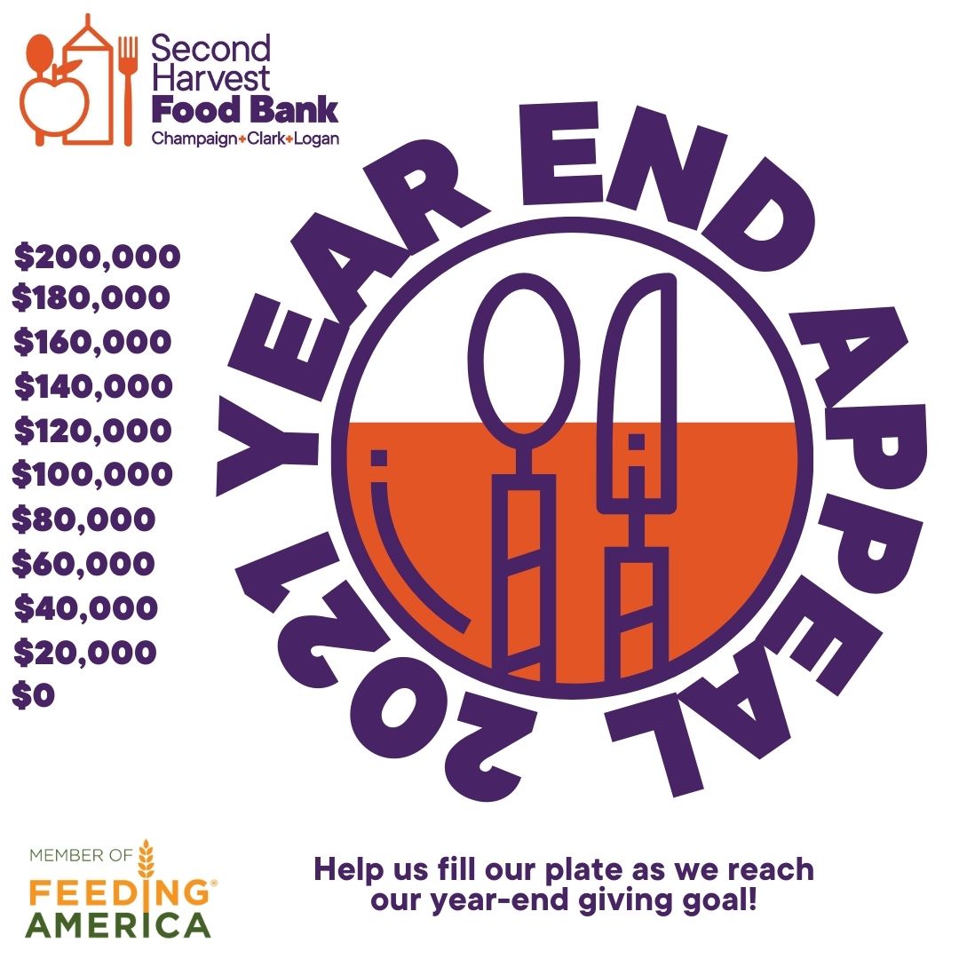 theSHFB's tweet photo. Our plate is starting to fill up as we get closer to our year-end giving goal! We are trying to raise $200,000 by the end of the year! Please consider donating now at https://t.co/LGQ7D60w3m #foodbank https://t.co/v0BfhGEWAE