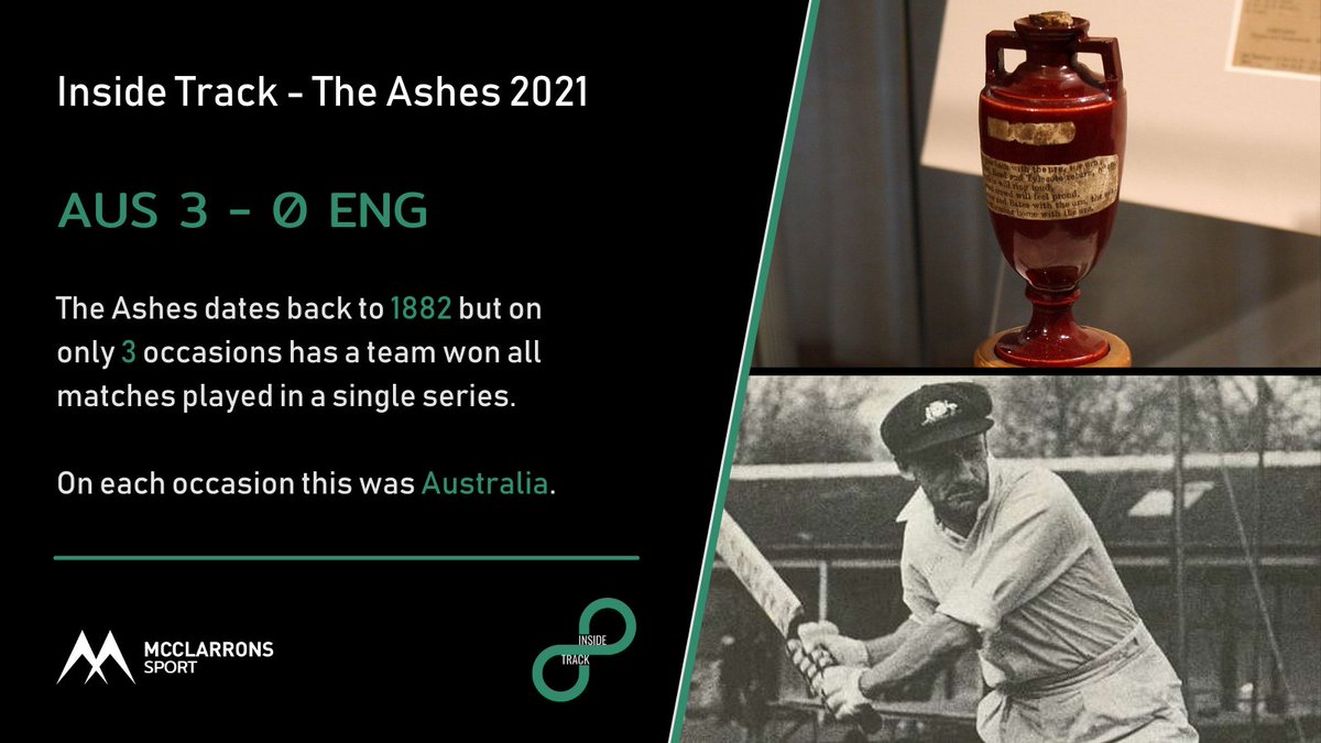 McClarronsSport's tweet photo. With #TheAshes officially getting underway today, we have a strong feeling the #Aussies are going to enjoy our latest #InsideTrack 🏏
@englandcricket @CricketAus
#InsureResponsibly #Cricket #CricketTwitter #Ashes https://t.co/5kPCMy7Pqz