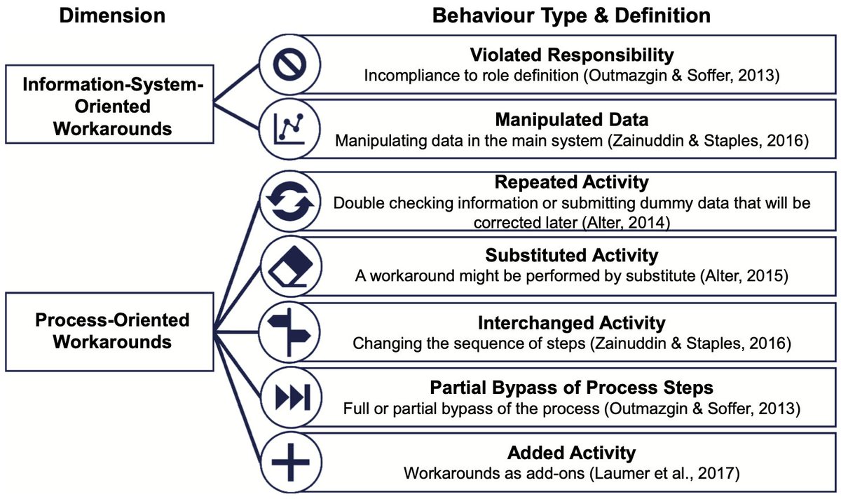 IS Group DISS tweet media