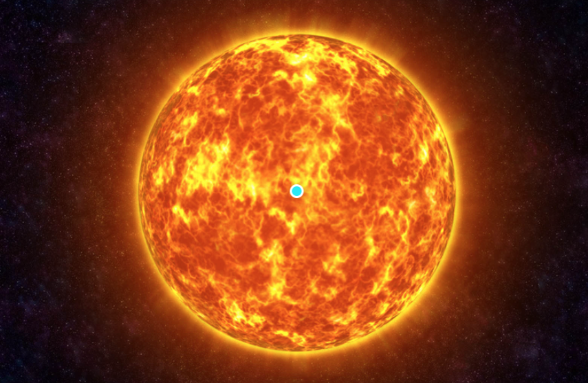 bgreene's tweet photo. The sun is not just a source of energy. It is a source of low entropy--highly ordered--energy. That’s what makes the sun's energy special and useful. https://t.co/H4cOMCSGkE