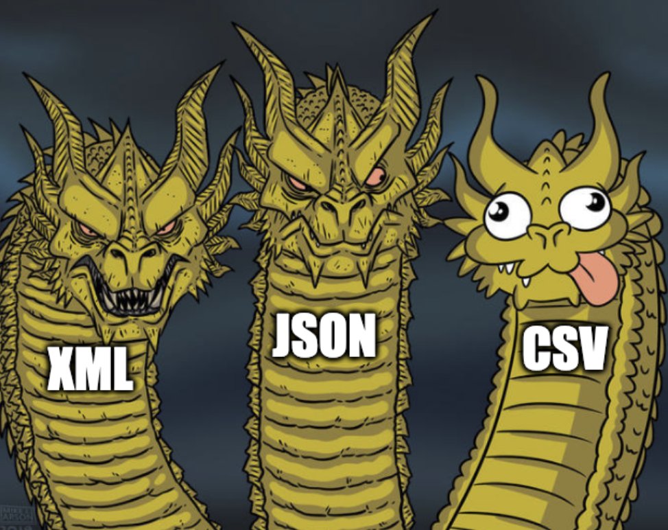 Datenformate in a Nutshell …