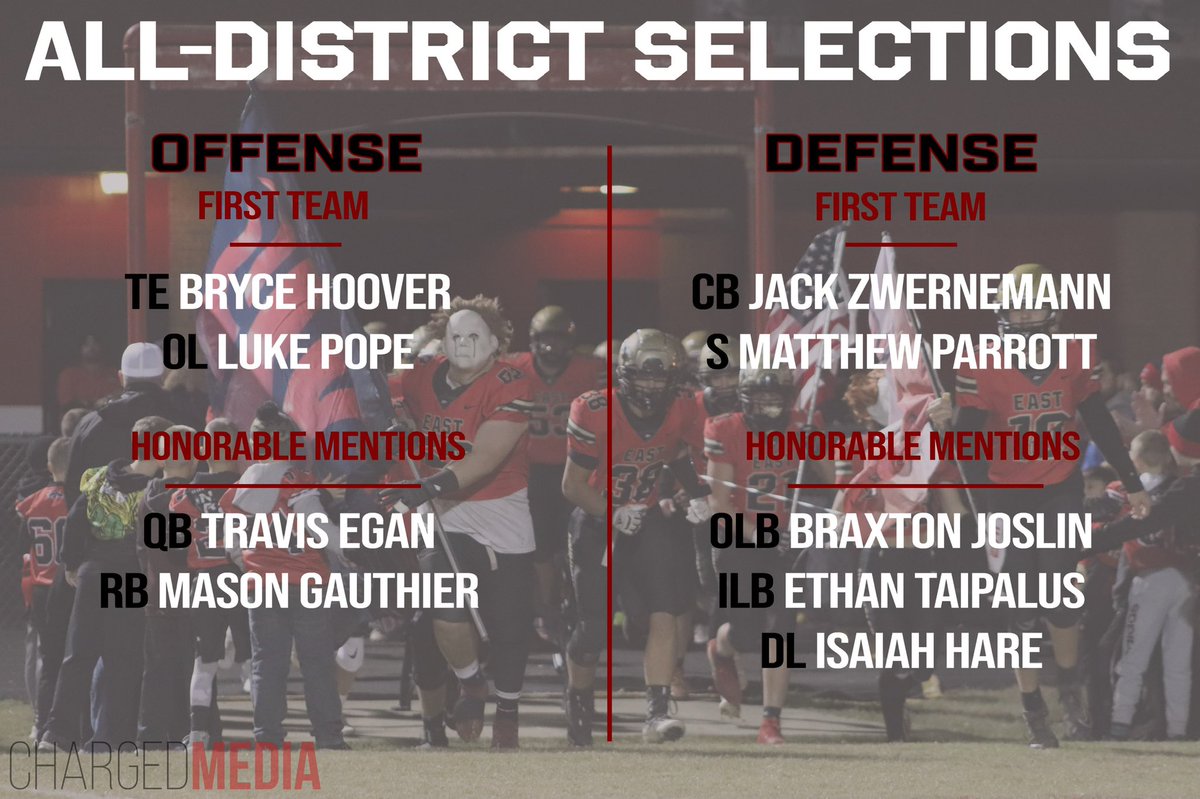 Congratulations to the Chargers who were selected for the Region 6A District 4 All-District teams! The future is bright and it is only up from here.