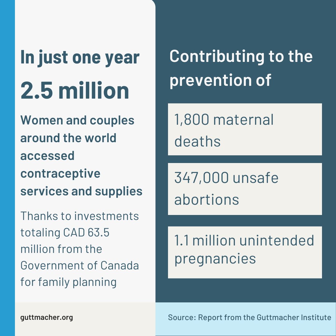 Action Canada tweet media