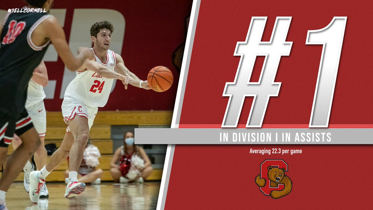 CornellSports's tweet photo. No. 1 in the nation in assists. No. 2 in scoring. @CUBigRedHoops ranks in the top 25 in the country in 12 statistical categories. It ranks #1 in the Ivy League in 13. #YellCornell
(πΈ: Maddie Epperson/Cornell Athletics) https://t.co/B2wBclyCu0