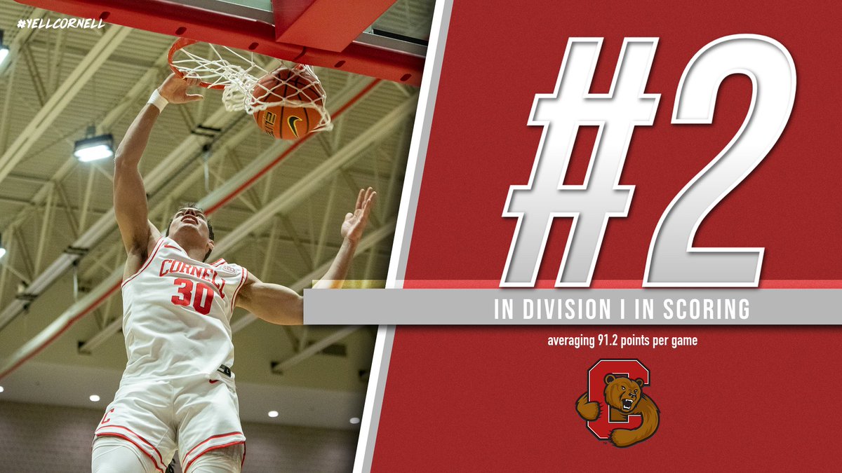 CornellSports's tweet photo. No. 1 in the nation in assists. No. 2 in scoring. @CUBigRedHoops ranks in the top 25 in the country in 12 statistical categories. It ranks #1 in the Ivy League in 13. #YellCornell
(πΈ: Maddie Epperson/Cornell Athletics) https://t.co/B2wBclyCu0