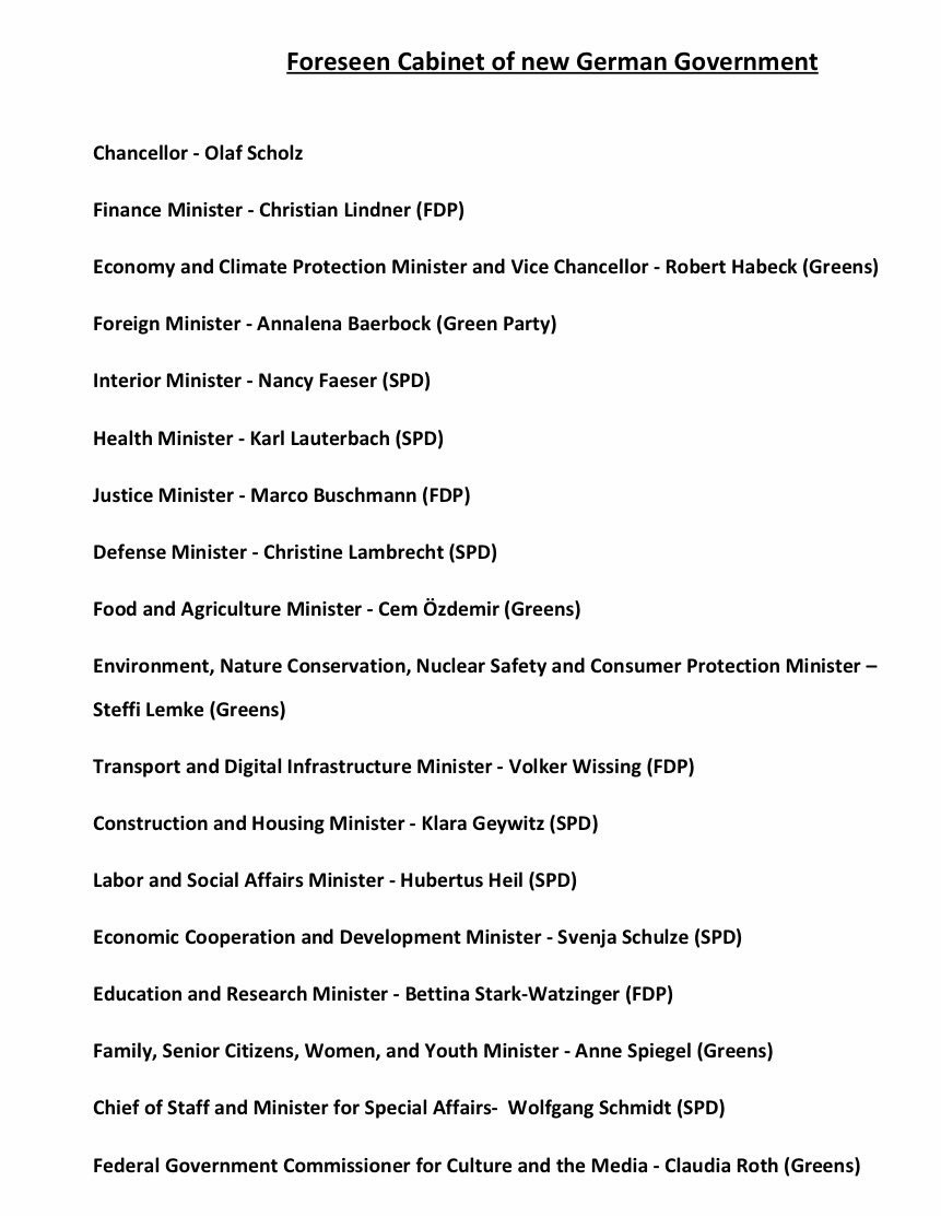 Walter J. Lindner (@walterjlindner) on Twitter photo Tomorrow, <a href="/OlafScholz/">Olaf Scholz</a> will be sworn in as new Chancellor of GER, ending the 16-years era of Angela Merkel. Who will be the 16 ministers (gender 50:50) of 3-party coalition? See list foreseen ministers. Was he in IND before? Yes! In 2012, as Mayor of Hamburg visiting Delhi/Mumbai Tomorrow, <a href="/OlafScholz/">Olaf Scholz</a> will be sworn in as new Chancellor of GER, ending the 16-years era of Angela Merkel. Who will be the 16 ministers (gender 50:50) of 3-party coalition? See list foreseen ministers. Was he in IND before? Yes! In 2012, as Mayor of Hamburg visiting Delhi/Mumbai